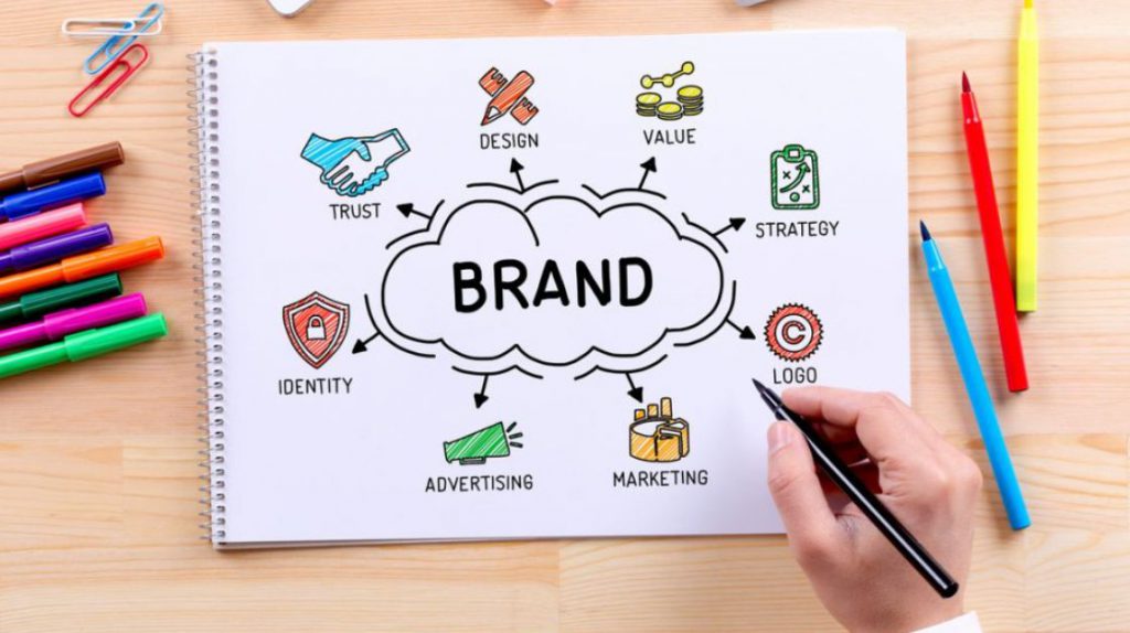 Marketing tips for building your brand